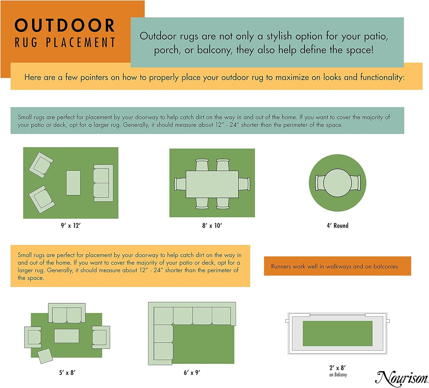 Outdoor Indoor Washable Area Rug