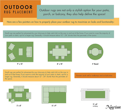 Outdoor Indoor Washable Area Rug
